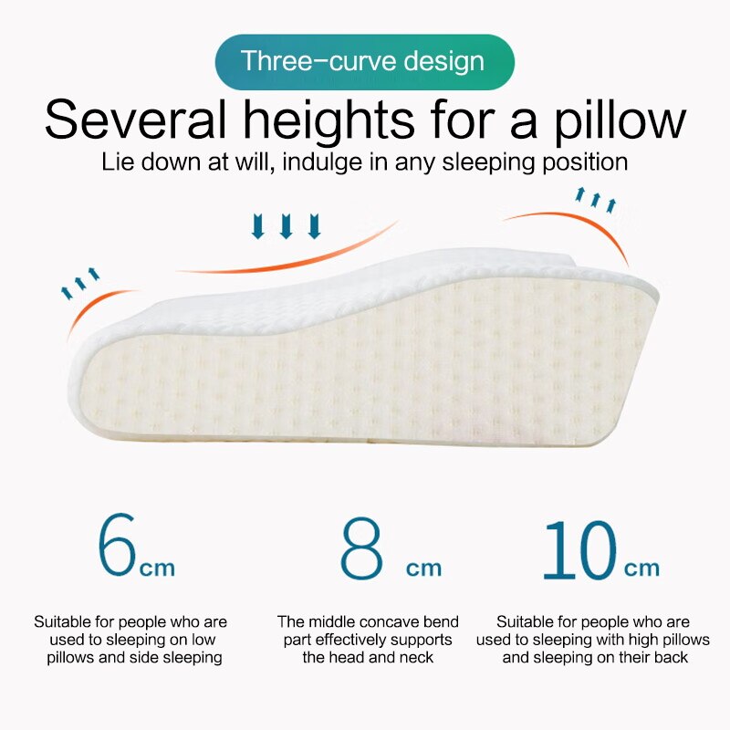 Neck Pillow Slow Rebound Memor - Anti Snore Contour Pillow recension och pris
