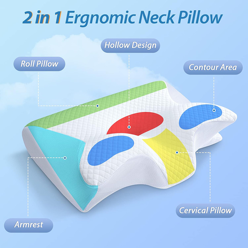 Orthopedic Contour Neck Pillow - Anti Snore Contour Pillow recension och pris